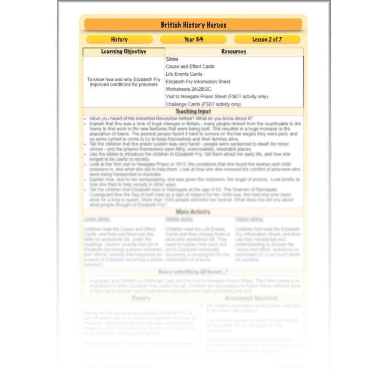 PlanBee British History Heroes KS2 History Lessons by PlanBee