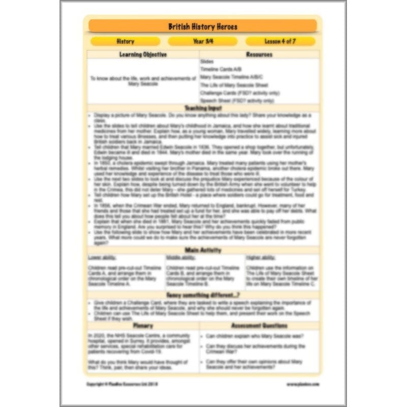 PlanBee British History Heroes KS2 History Lessons by PlanBee