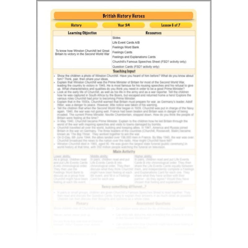 PlanBee British History Heroes KS2 History Lessons by PlanBee