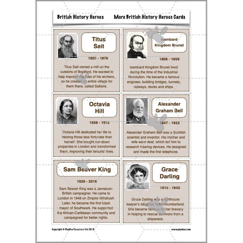 PlanBee British History Heroes KS2 History Lessons by PlanBee