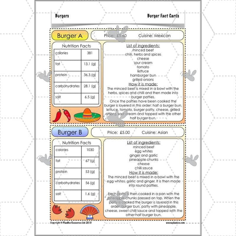 KS2 Kids Burger Recipe Lessons by PlanBee