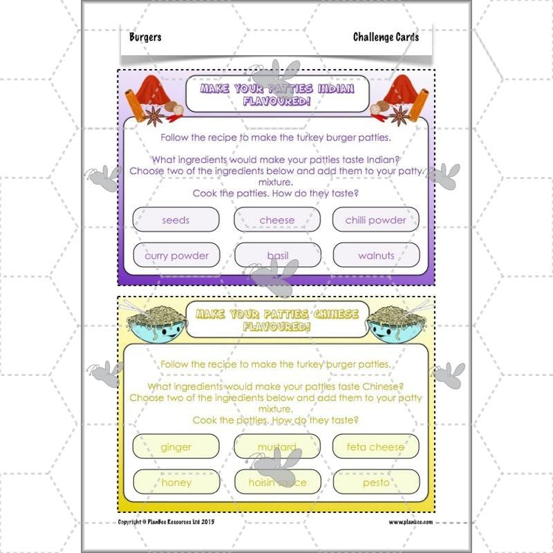 PlanBee KS2 Kids Burger Recipe Lessons by PlanBee