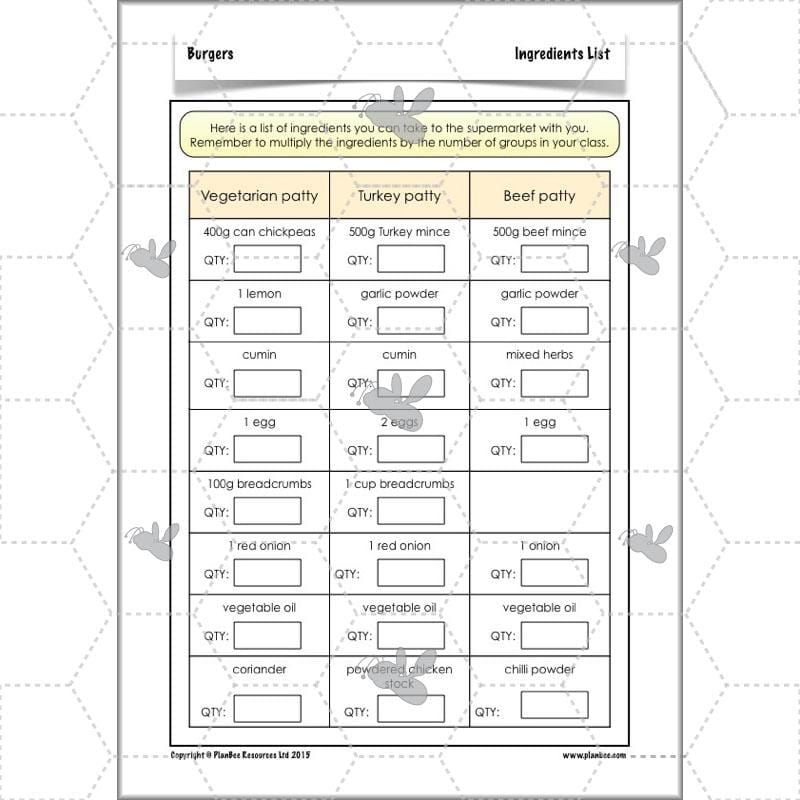 PlanBee KS2 Kids Burger Recipe Lessons by PlanBee