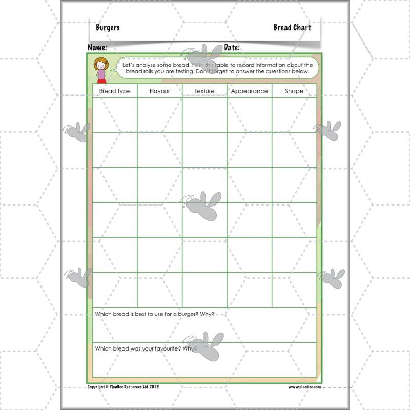 PlanBee KS2 Kids Burger Recipe Lessons by PlanBee