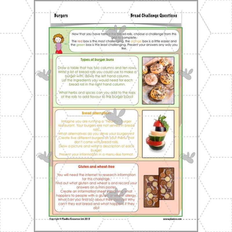 PlanBee KS2 Kids Burger Recipe Lessons by PlanBee