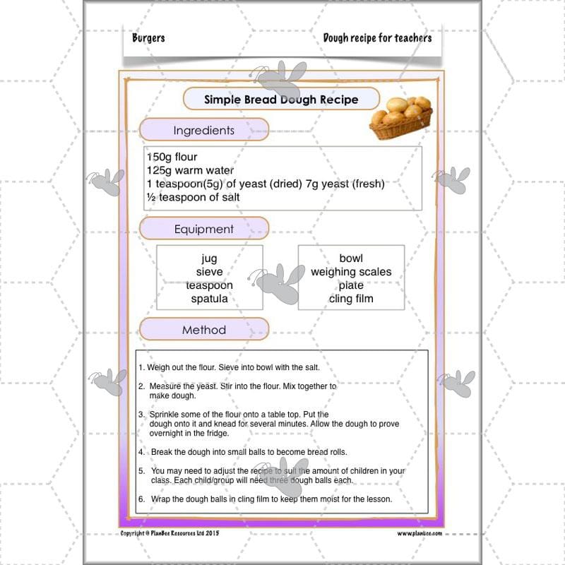 PlanBee KS2 Kids Burger Recipe Lessons by PlanBee
