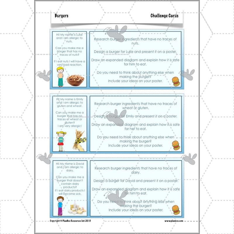 PlanBee KS2 Kids Burger Recipe Lessons by PlanBee