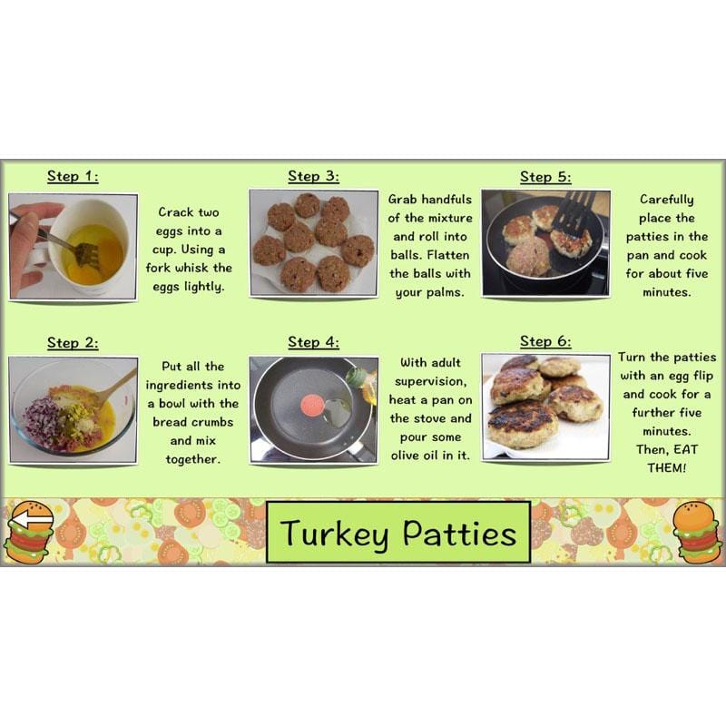 PlanBee KS2 Kids Burger Recipe Lessons by PlanBee