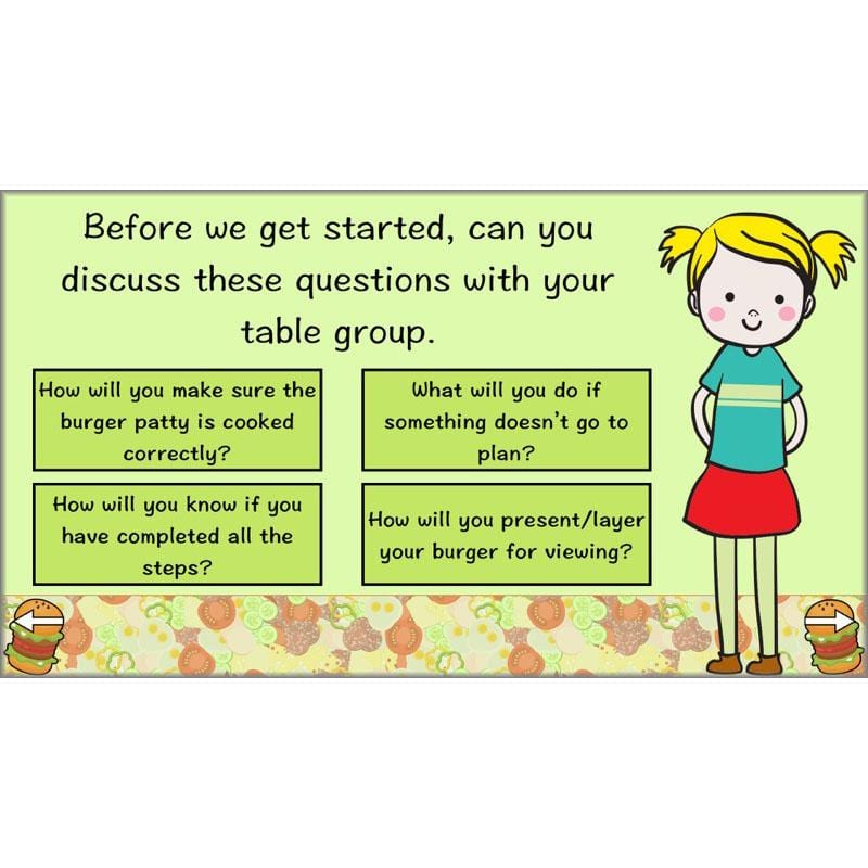 PlanBee KS2 Kids Burger Recipe Lessons by PlanBee