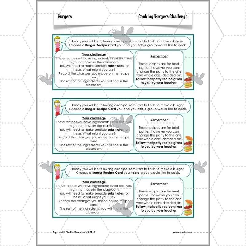 PlanBee KS2 Kids Burger Recipe Lessons by PlanBee