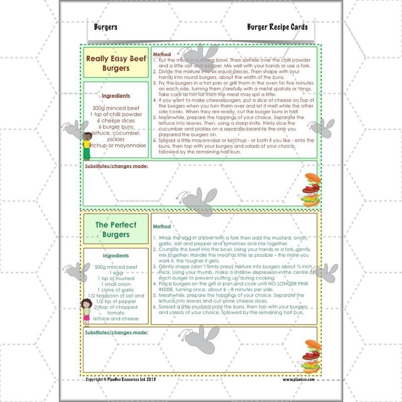 PlanBee KS2 Kids Burger Recipe Lessons by PlanBee