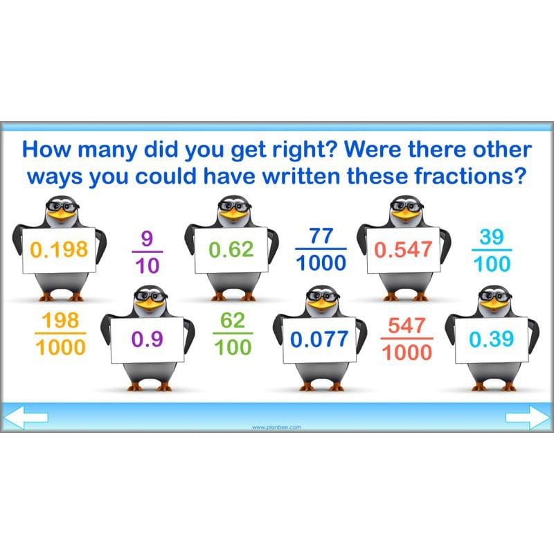 PlanBee Calculating Decimals - Complete Planning - Year 5 Fractions & Decimals