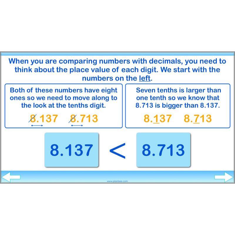 PlanBee Calculating Decimals - Complete Planning - Year 5 Fractions & Decimals