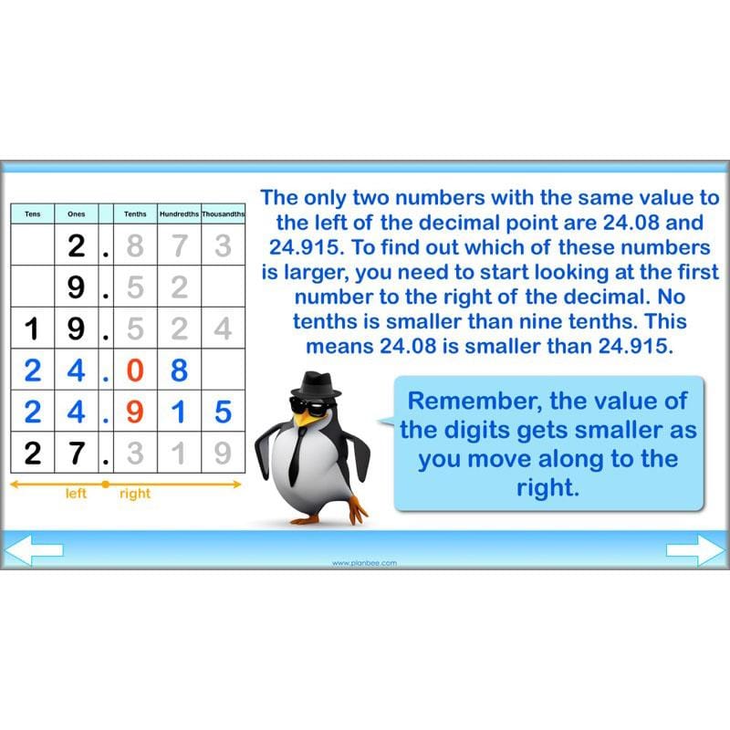 PlanBee Calculating Decimals - Complete Planning - Year 5 Fractions & Decimals