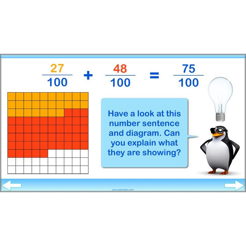 PlanBee Calculating Decimals - Complete Planning - Year 5 Fractions & Decimals