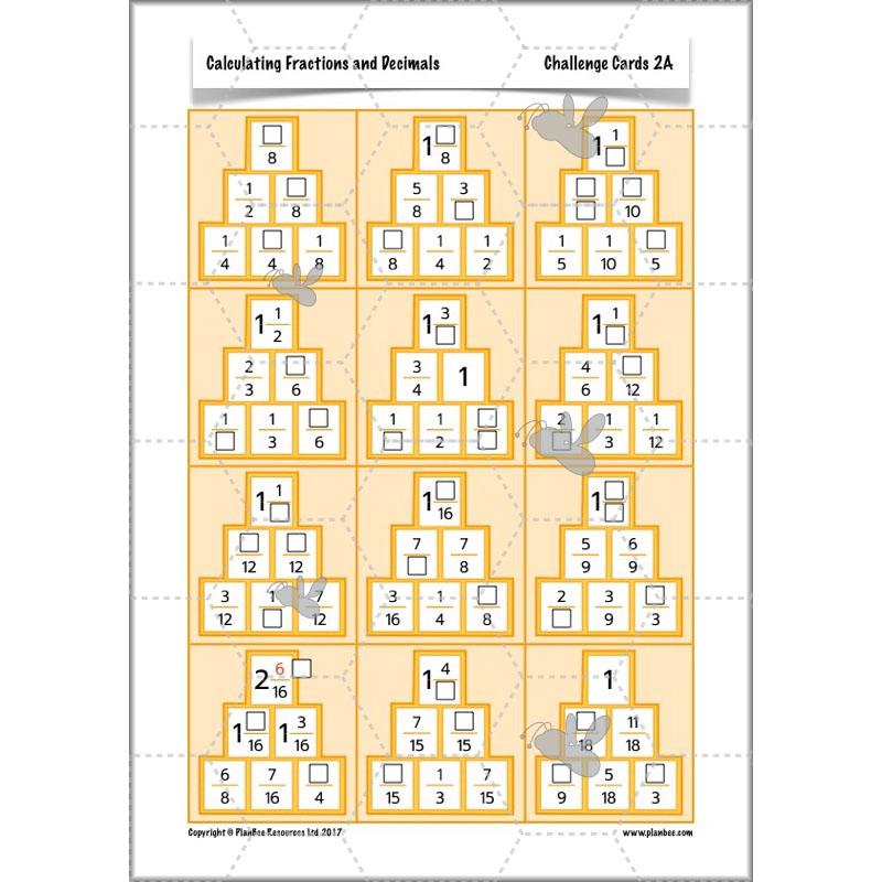 PlanBee Calculating Fractions & Decimals - Year 6 Maths Planning & Resources