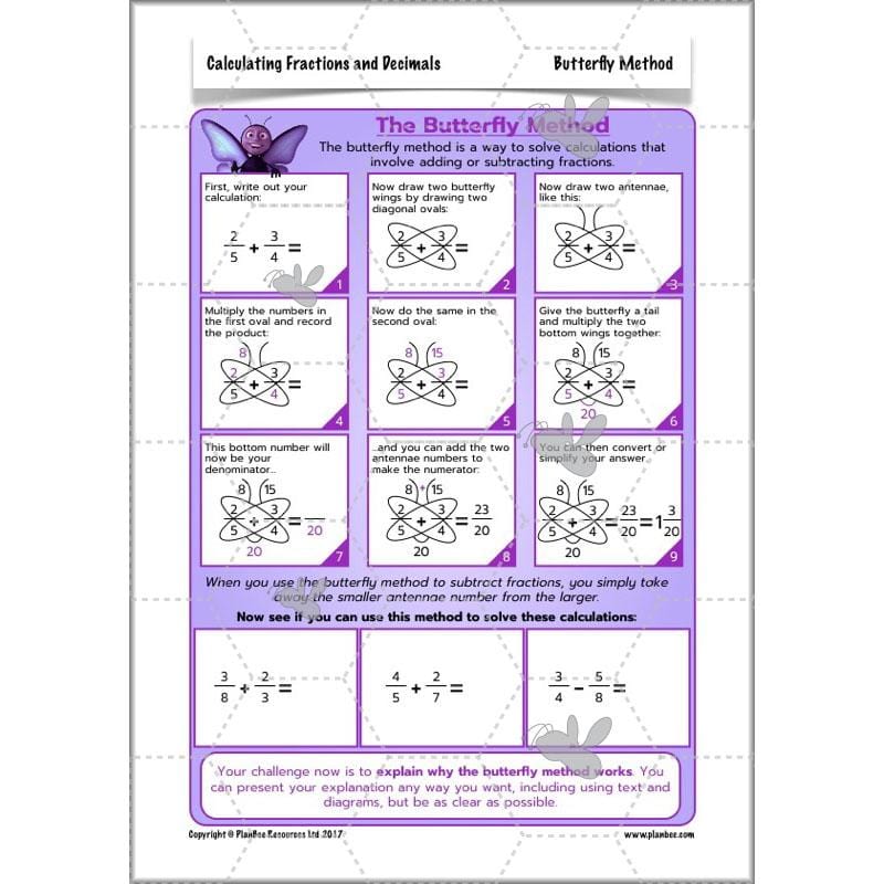 PlanBee Calculating Fractions & Decimals - Year 6 Maths Planning & Resources