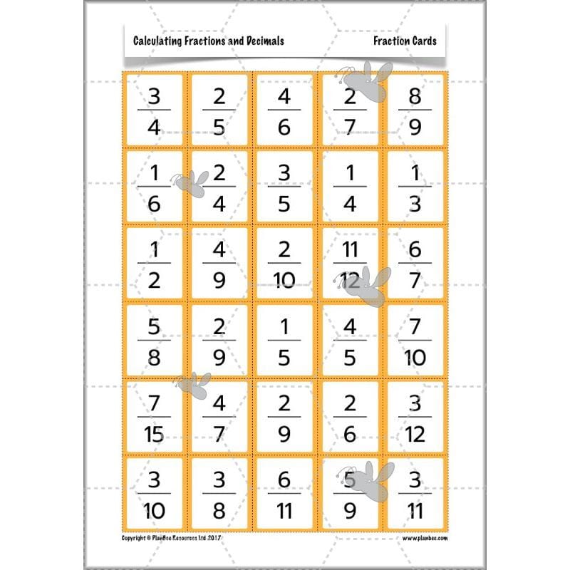 PlanBee Calculating Fractions & Decimals - Year 6 Maths Planning & Resources