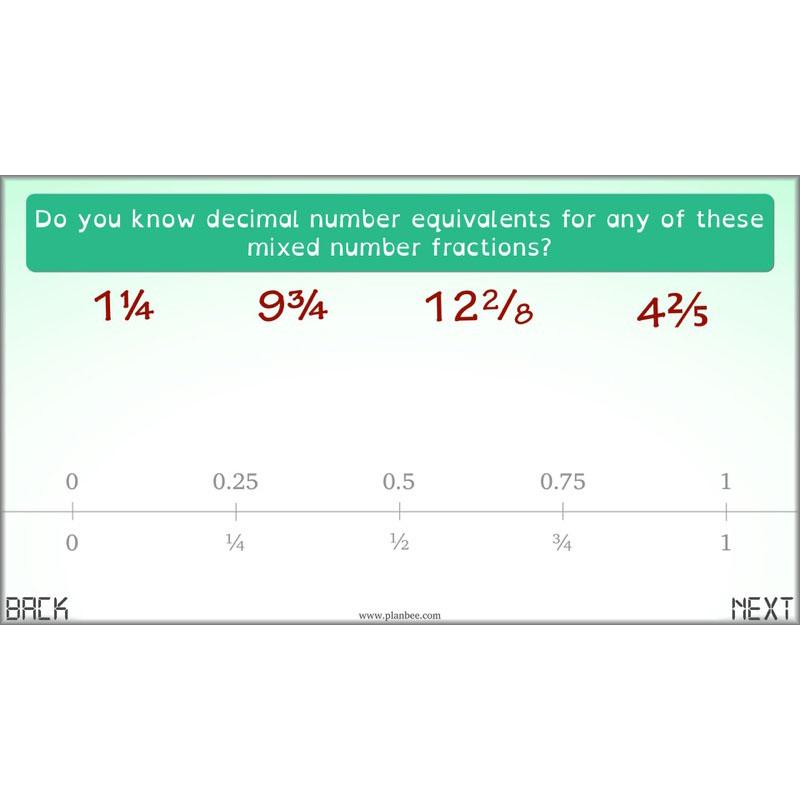 PlanBee Calculators - Year 6 Complete Maths Planning and Resources by PlanBee