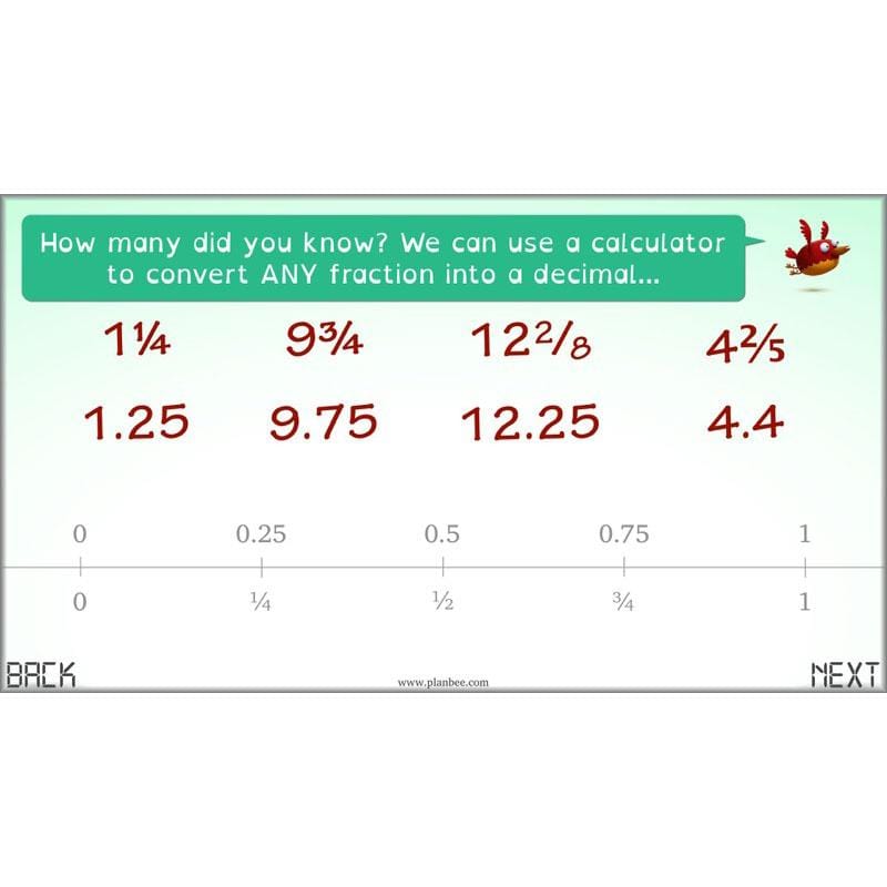 PlanBee Calculators - Year 6 Complete Maths Planning and Resources by PlanBee