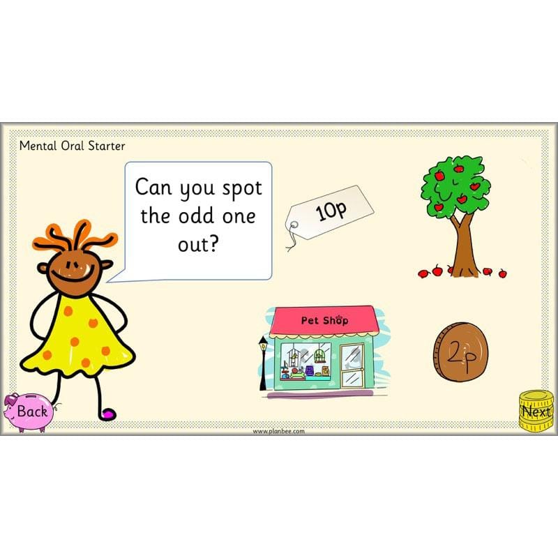 PlanBee Can you recognise coins? Year 1 money planning and activities