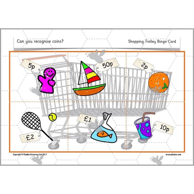 PlanBee Can you recognise coins? Year 1 money planning and activities