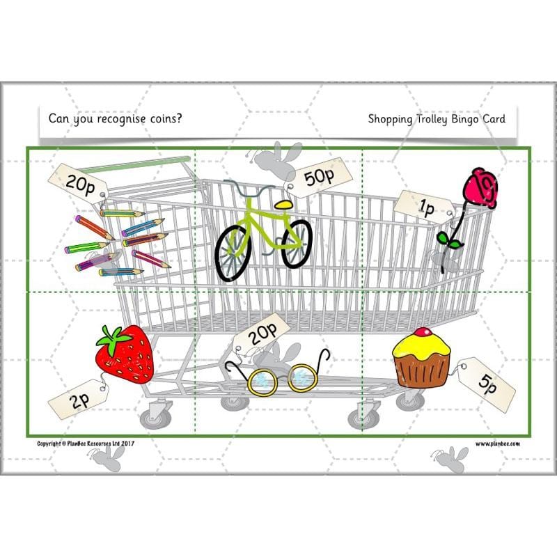 PlanBee Can you recognise coins? Year 1 money planning and activities