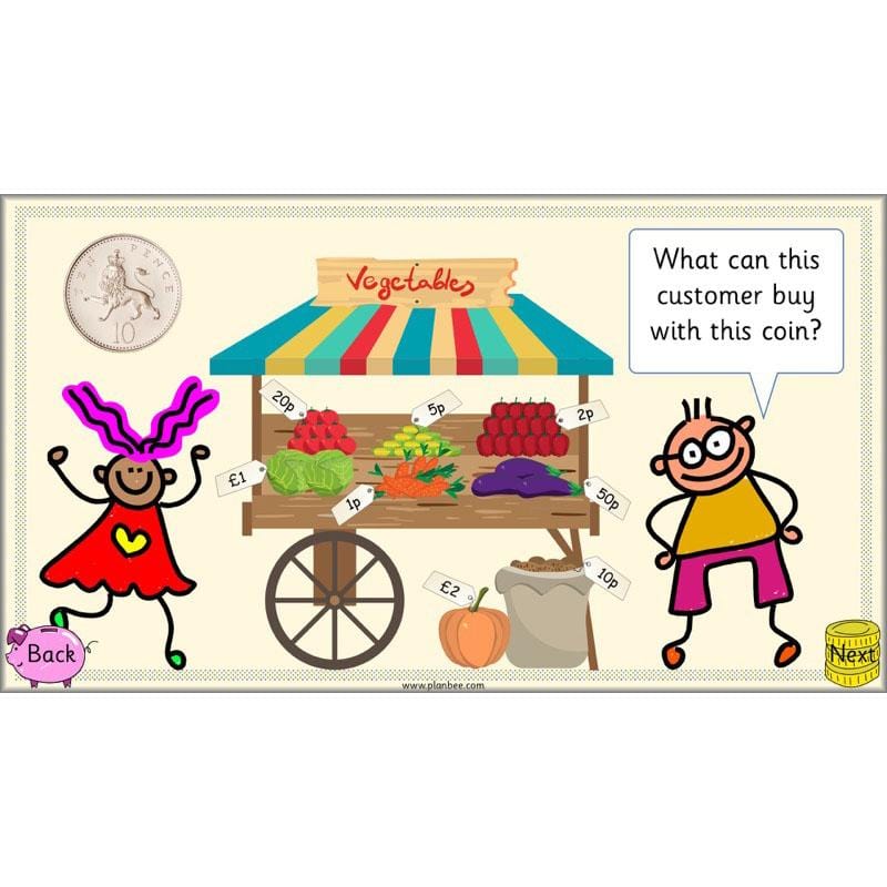 PlanBee Can you recognise coins? Year 1 money planning and activities