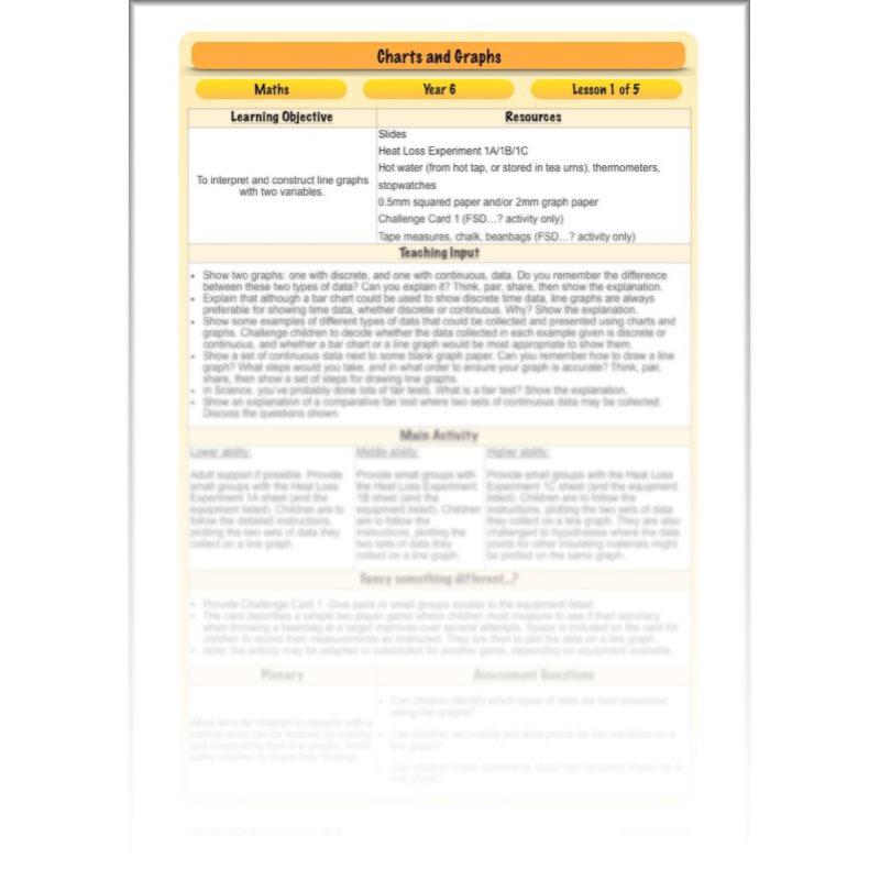 PlanBee Charts & Graphs KS2 Year 6 Maths Lesson by PlanBee