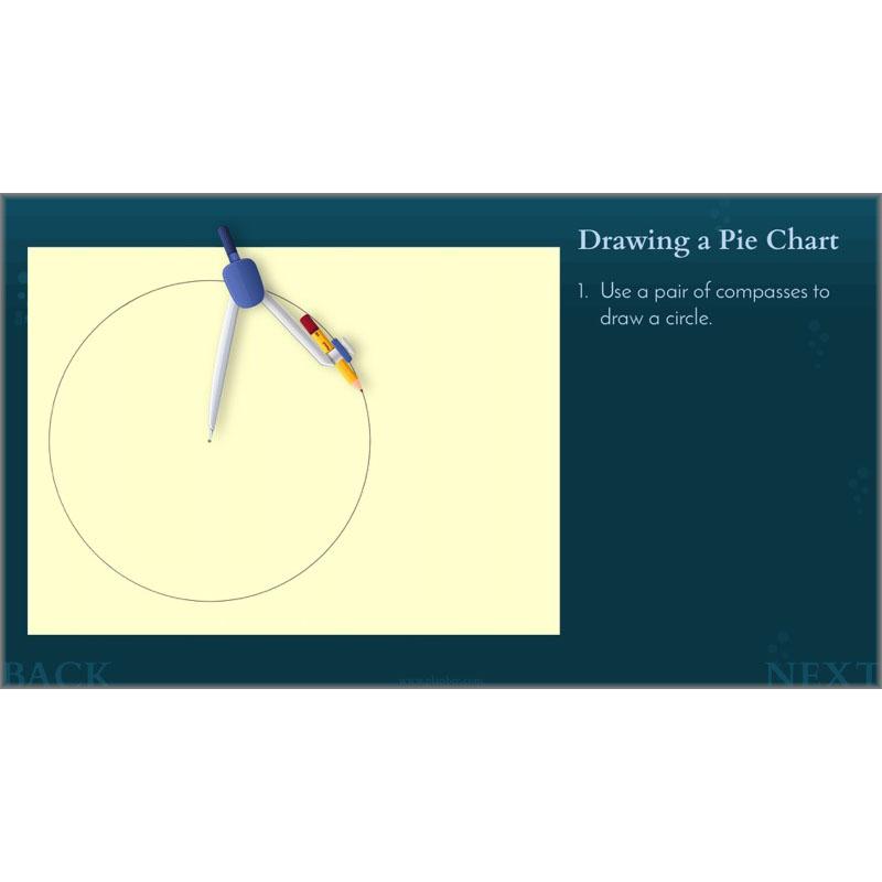 PlanBee Charts & Graphs KS2 Year 6 Maths Lesson by PlanBee
