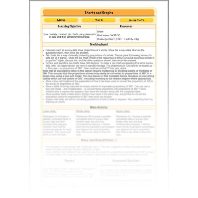 PlanBee Charts & Graphs KS2 Year 6 Maths Lesson by PlanBee