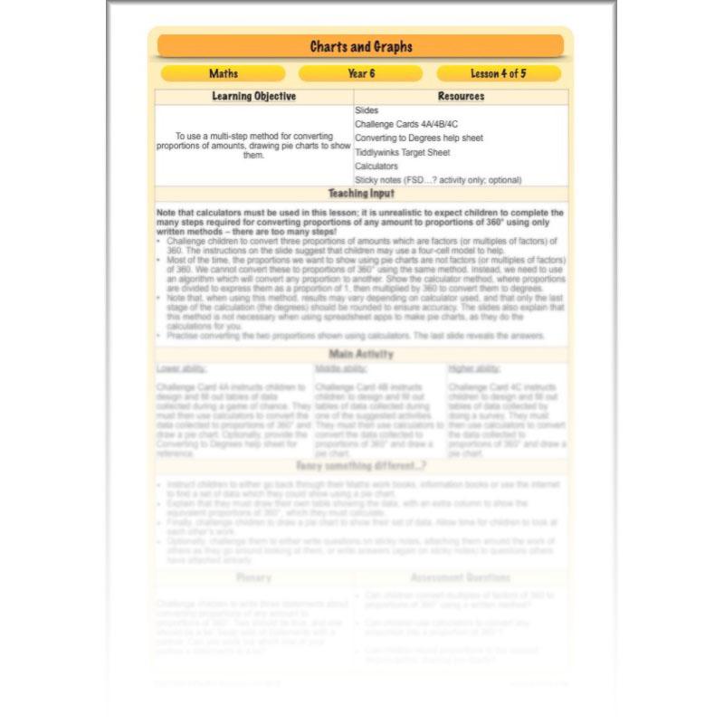 PlanBee Charts & Graphs KS2 Year 6 Maths Lesson by PlanBee