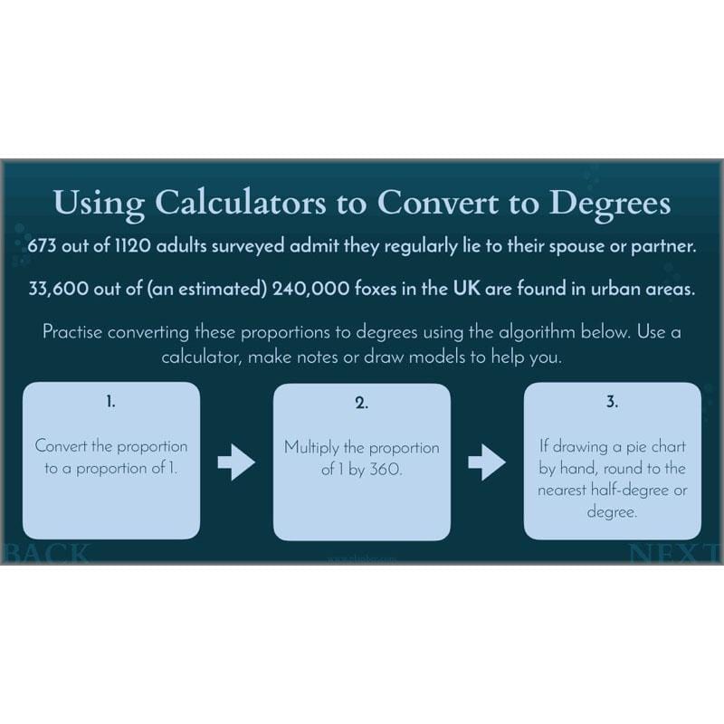 PlanBee Charts & Graphs KS2 Year 6 Maths Lesson by PlanBee