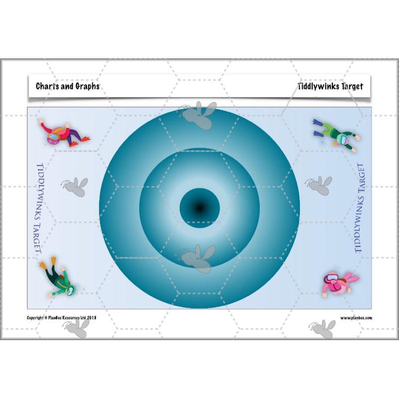 PlanBee Charts & Graphs KS2 Year 6 Maths Lesson by PlanBee