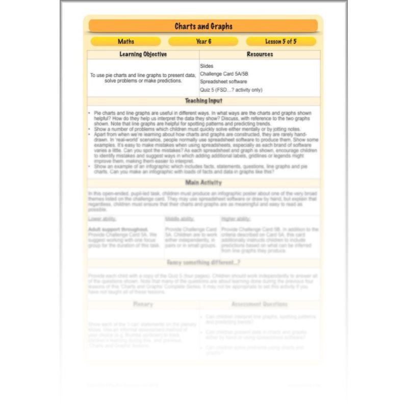 PlanBee Charts & Graphs KS2 Year 6 Maths Lesson by PlanBee