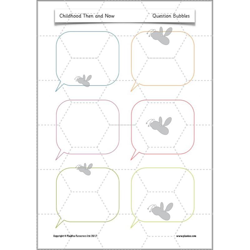 PlanBee Childhood in the Past Then and Now KS1 History by PlanBee