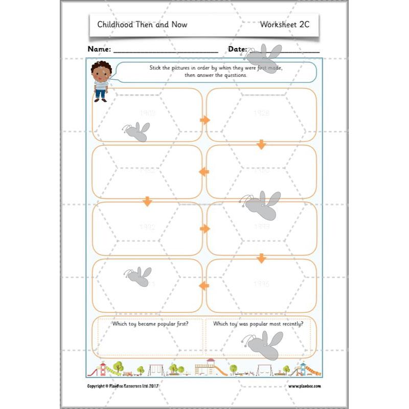 PlanBee Childhood in the Past Then and Now KS1 History by PlanBee
