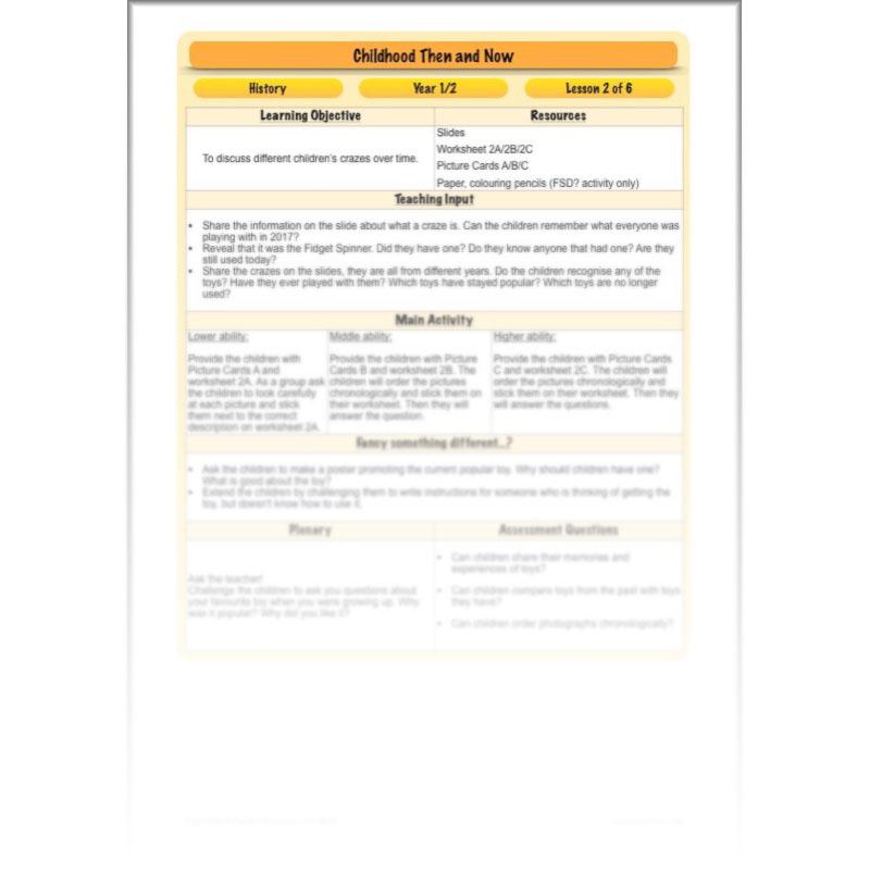 PlanBee Childhood in the Past Then and Now KS1 History by PlanBee