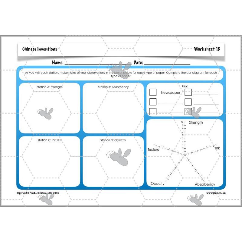 PlanBee Chinese Inventions - KS2 Design & Technology Lesson | PlanBee DT