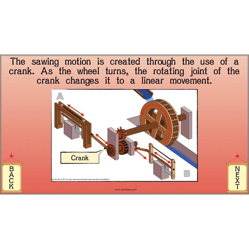 PlanBee Chinese Inventions - KS2 Design & Technology Lesson | PlanBee DT