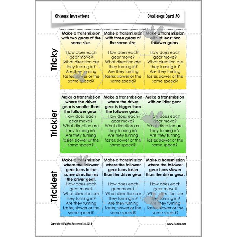 PlanBee Chinese Inventions - KS2 Design & Technology Lesson | PlanBee DT