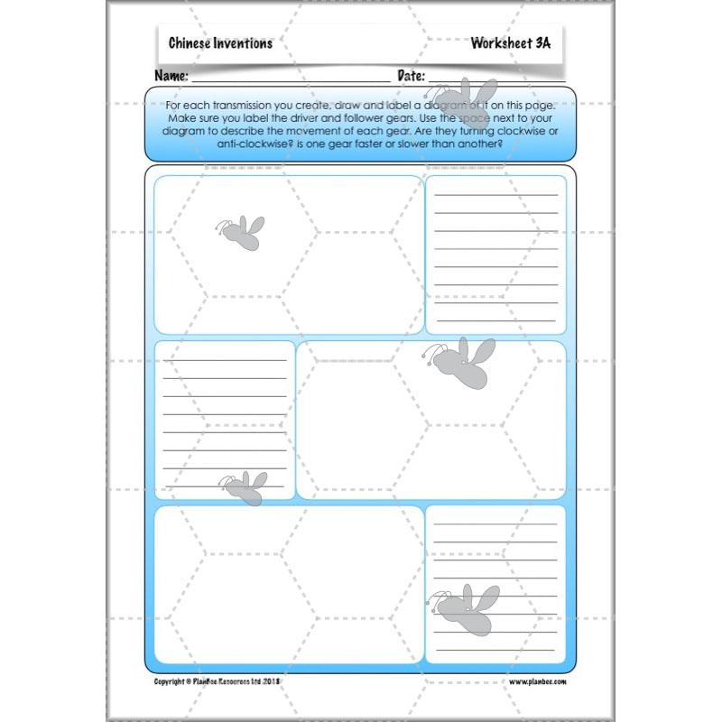 PlanBee Chinese Inventions - KS2 Design & Technology Lesson | PlanBee DT