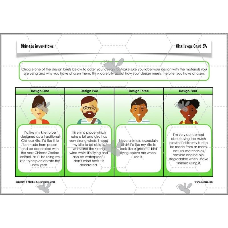 PlanBee Chinese Inventions - KS2 Design & Technology Lesson | PlanBee DT