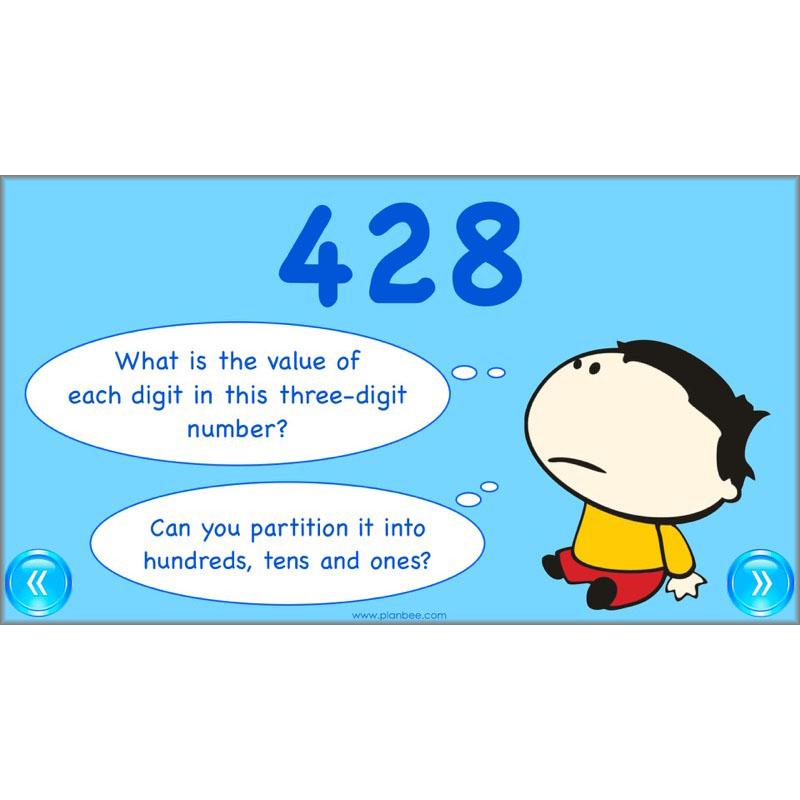 PlanBee Comparing Numbers - Place Value: Year 4 KS2 Maths