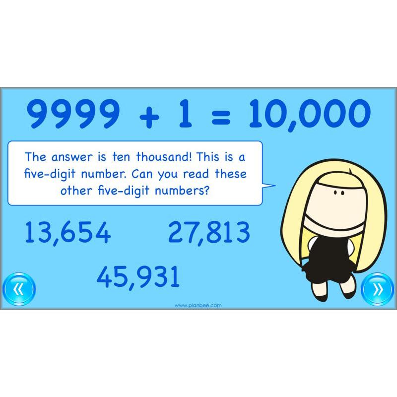 PlanBee Comparing Numbers - Place Value: Year 4 KS2 Maths
