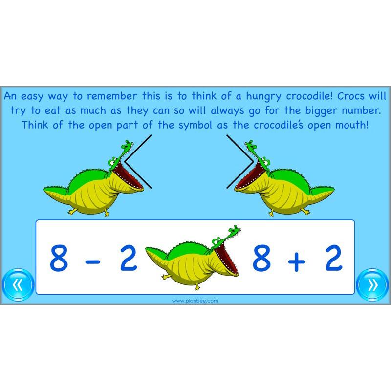 PlanBee Comparing Numbers - Place Value: Year 4 KS2 Maths