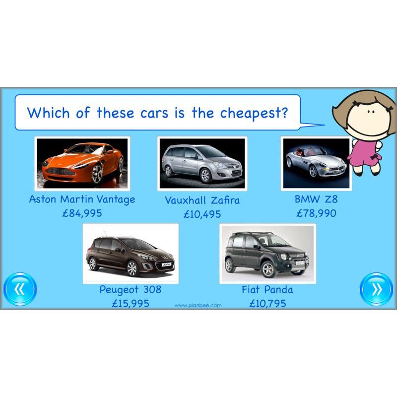 PlanBee Comparing Numbers - Place Value: Year 4 KS2 Maths