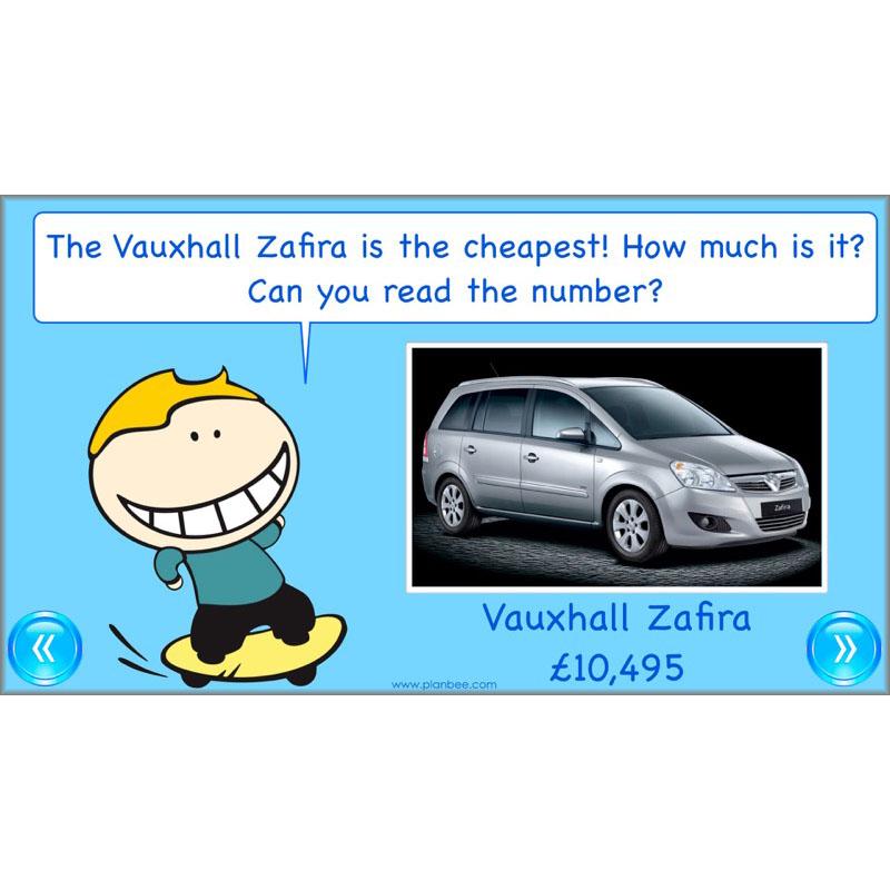 PlanBee Comparing Numbers - Place Value: Year 4 KS2 Maths