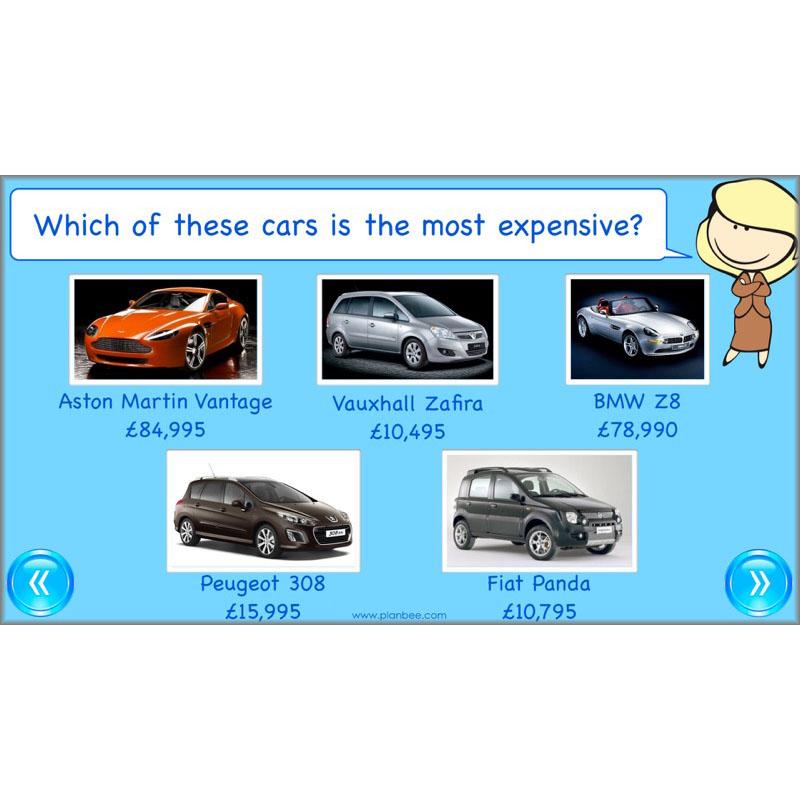 PlanBee Comparing Numbers - Place Value: Year 4 KS2 Maths