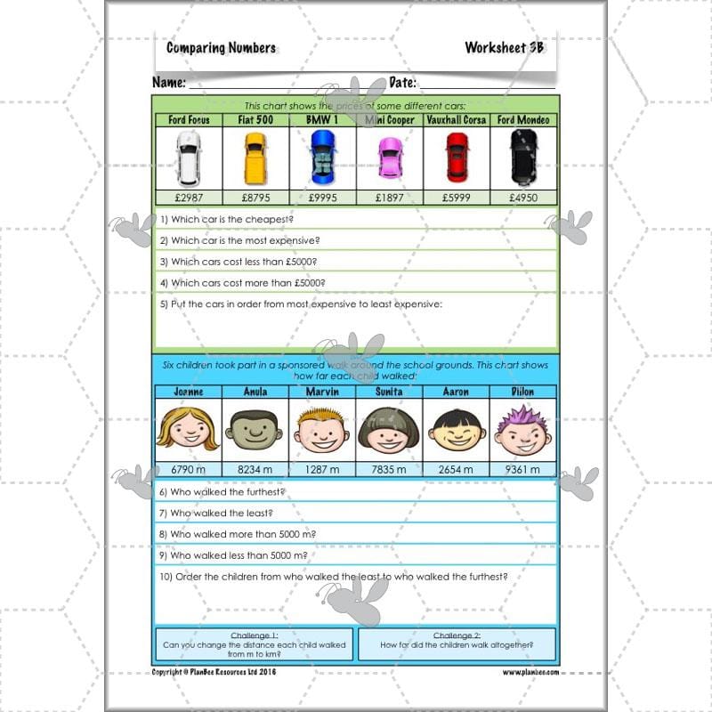 PlanBee Comparing Numbers - Place Value: Year 4 KS2 Maths